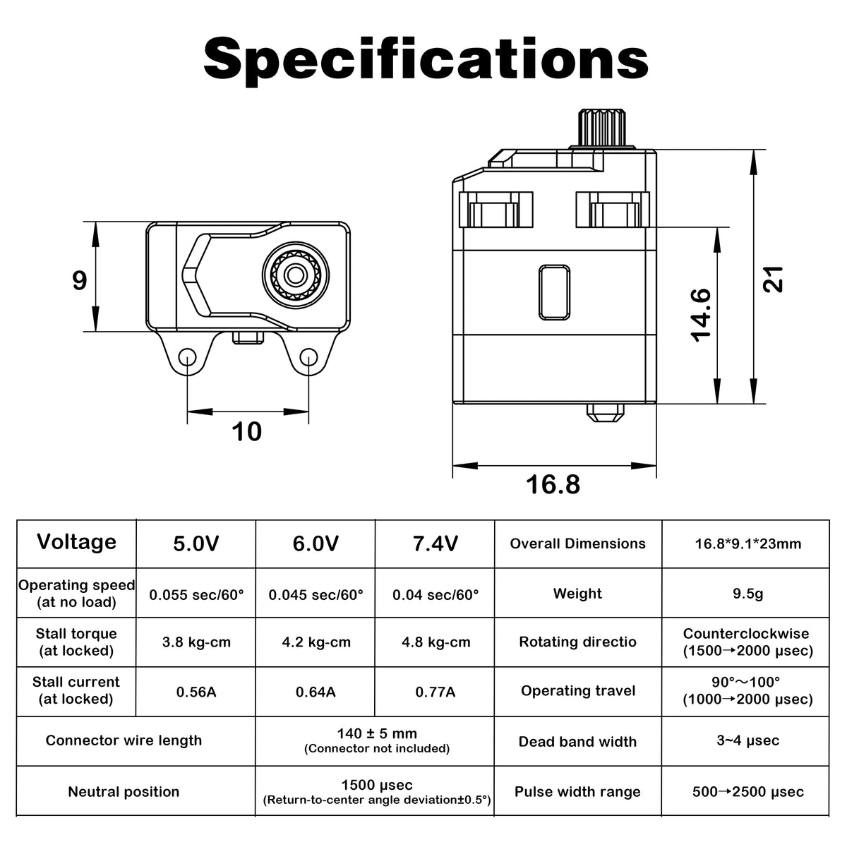 Aluminum SCX30 V2 coreless servo details