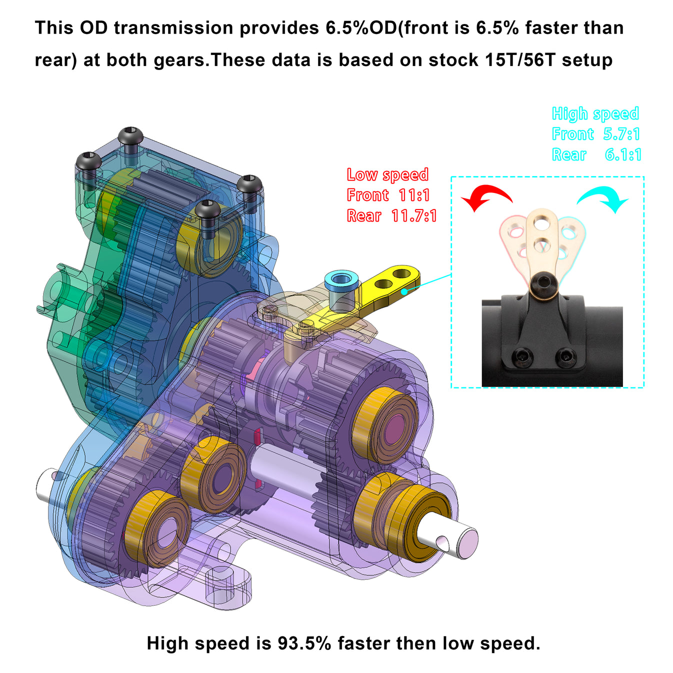 Sitemapcdatahttpsomobeldreferenzcom2 Speed Overdrive Auxiliary Transmission