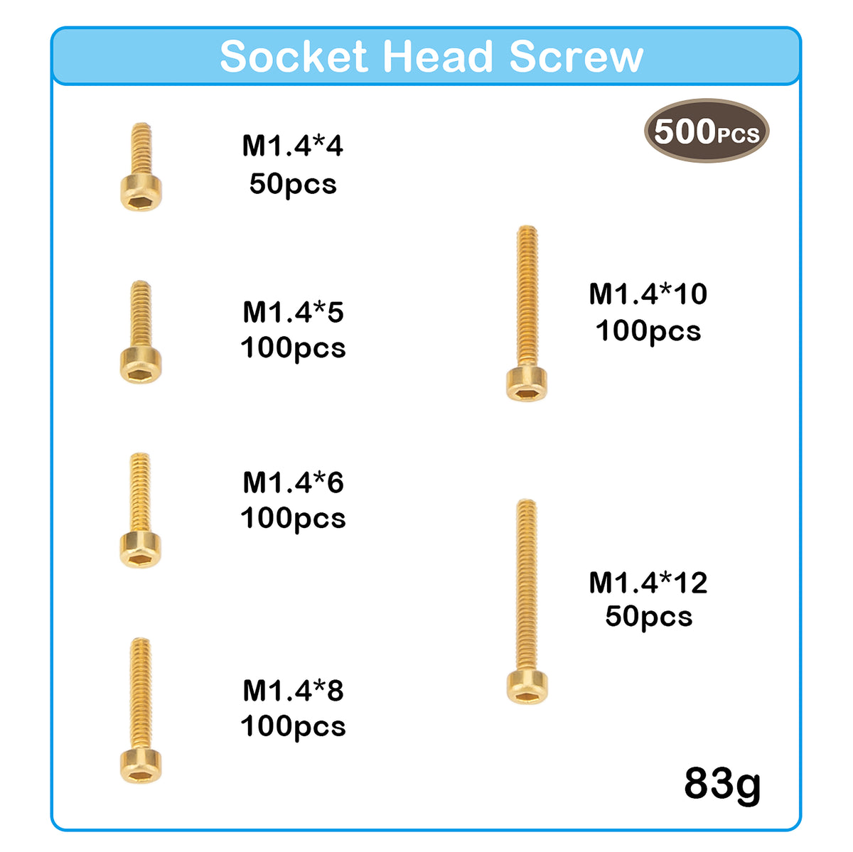 SCX24 M1.4 Socket Head Screw Size