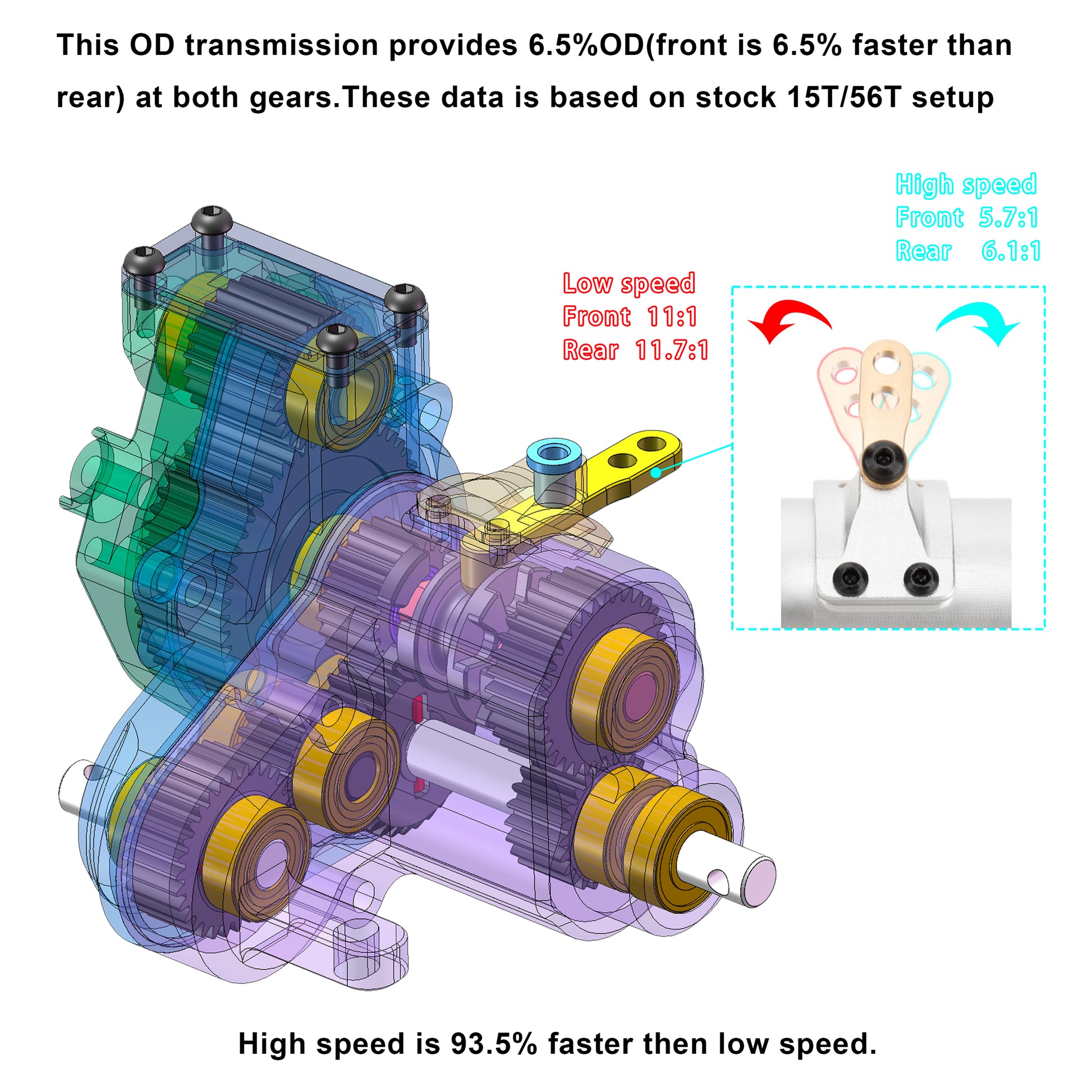 Silver Optic H10 Dual-Speed Overdrive Transmission 